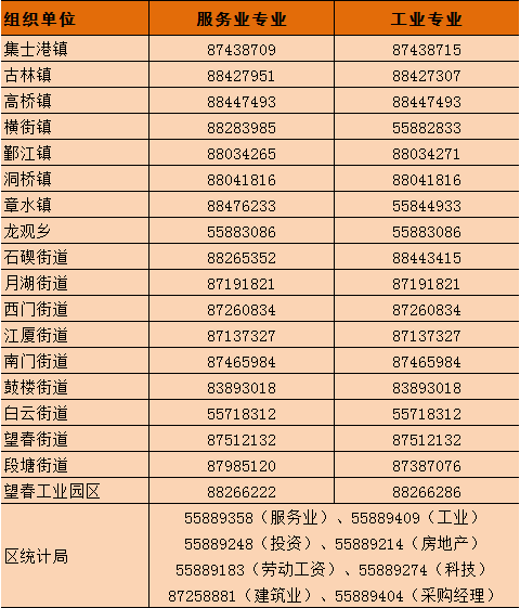 新奥正版全年免费资料，深度解答解释落实_utf49.43.32