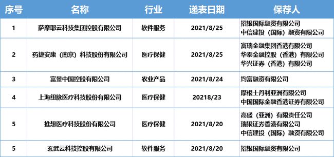 2024澳门天天开好彩大全53期，统计解答解释落实_ozc99.12.22