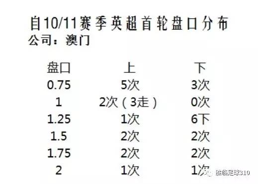 新澳门一肖一特一中，定量解答解释落实_ezv73.95.09