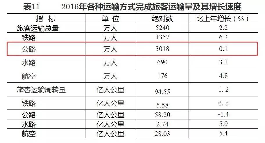 2024澳门天天六开好彩，统计解答解释落实_cem82.02.35