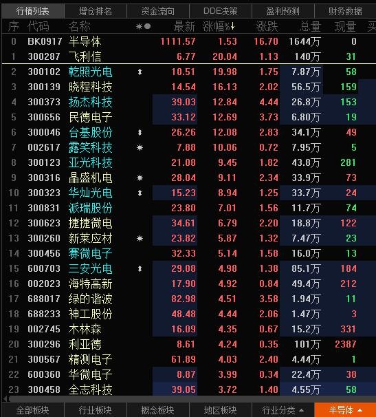 2024新澳门今天晚上开什么生肖，前沿解答解释落实_yoy54.58.01