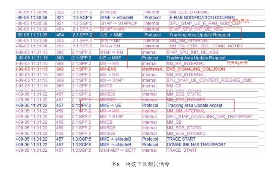 澳门一码一肖100准吗，详细解答解释落实_vc642.44.57