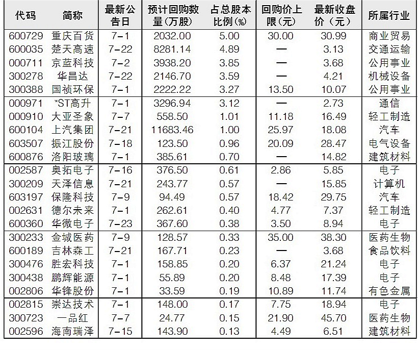 2024澳门今晚必开一肖，统计解答解释落实_ma42.14.21