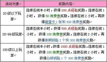 2024年澳门大全免费金锁匙，详细解答解释落实_9331.30.12