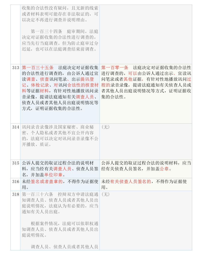 澳门三肖三码精准100%黄大仙，综合解答解释落实_w337.89.38