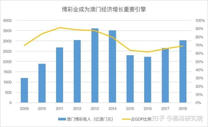 新澳门一码一码100准，深度解答解释落实_od179.24.35