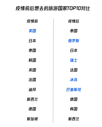 武汉旅游攻略，疫情下的最新旅行指南