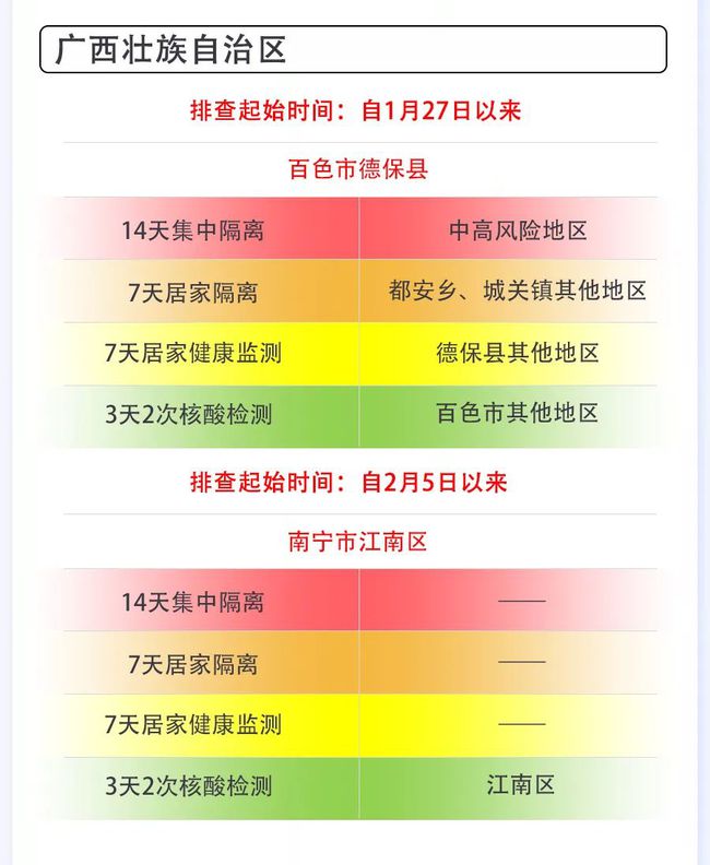 最新返岗日期，重塑工作与生活的平衡之道