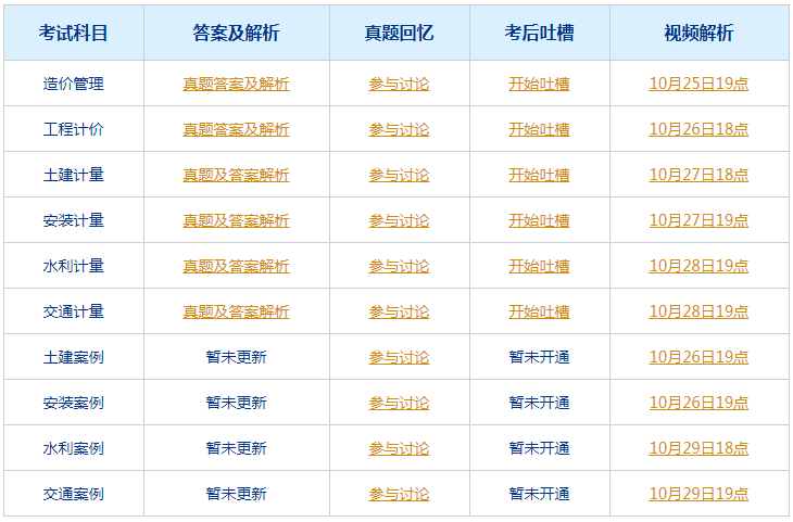 2024澳门六今晚开奖记录今晚，全面解答解释落实_qkf75.81.86