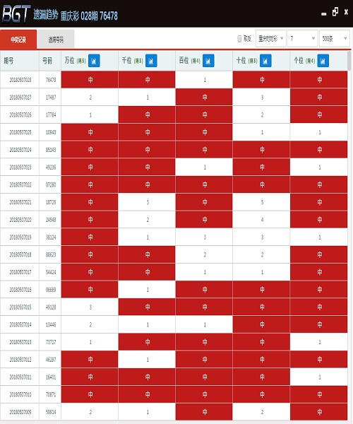 2024年新澳门天天彩开彩结果，统计解答解释落实_uf95.55.42