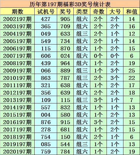 抓码王每期自动更新王，全面解答解释落实_ht889.40.92