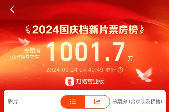 2024一码一肖1000准确，实证解答解释落实_zs105.75.42