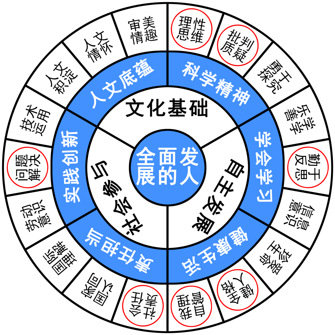 2025年1月15日 第76页