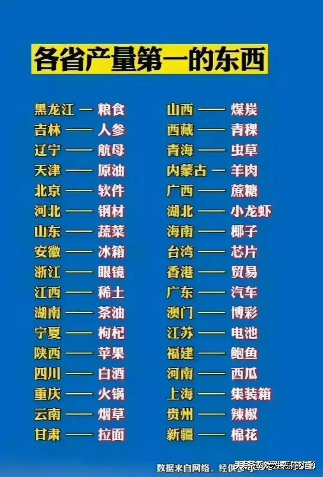 2024天天六开彩免费资料，构建解答解释落实_5l70.94.31