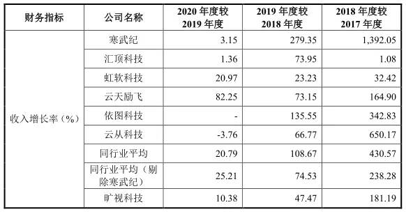 2025年1月15日 第71页