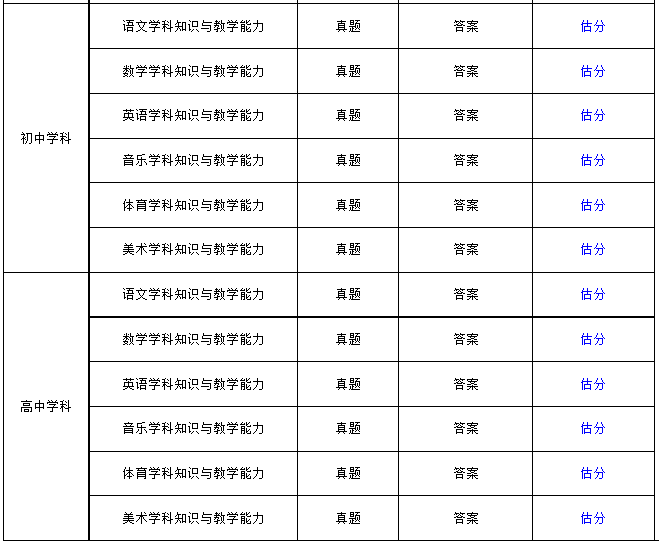 2025年1月15日 第72页