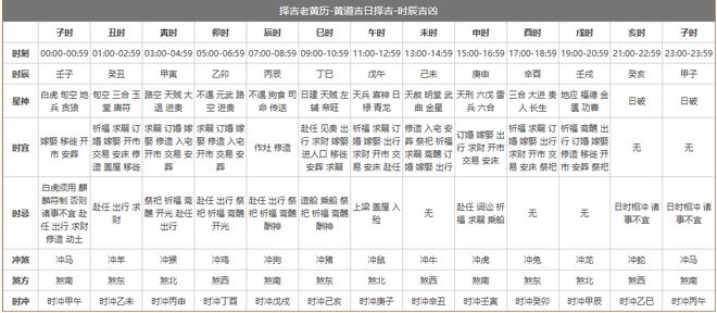 2024全年资料免费大全功能，详细解答解释落实_58401.69.77