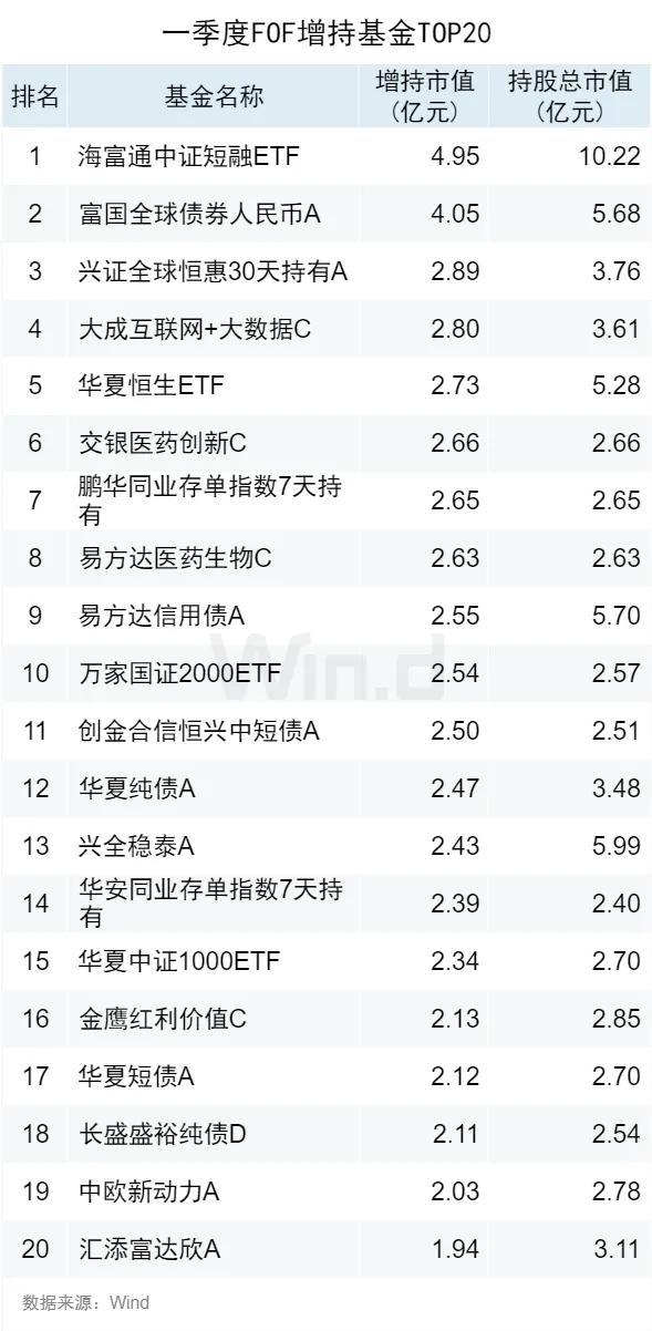 渐澳门一码一肖一持一，综合解答解释落实_0fq98.42.99