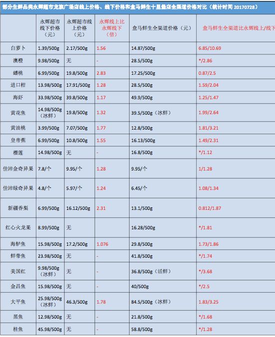 2025年1月15日 第58页