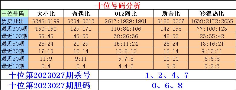 抓码王，实时解答解释落实_a0156.04.01