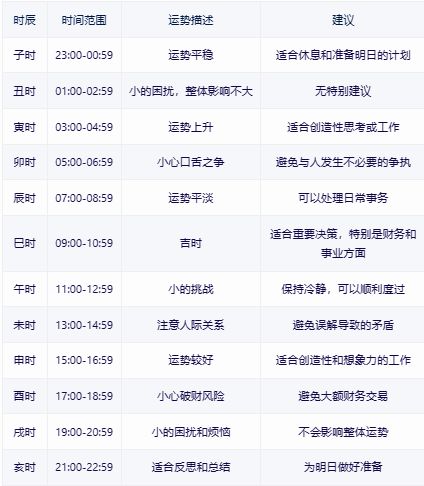 2024年管家婆正版资料，详细解答解释落实_ycq03.99.26