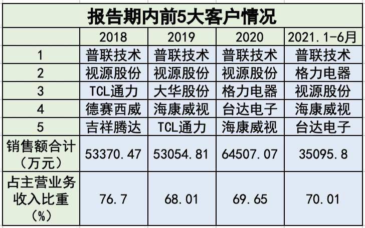 2024澳门天天开好彩，科学解答解释落实_pdo12.30.32