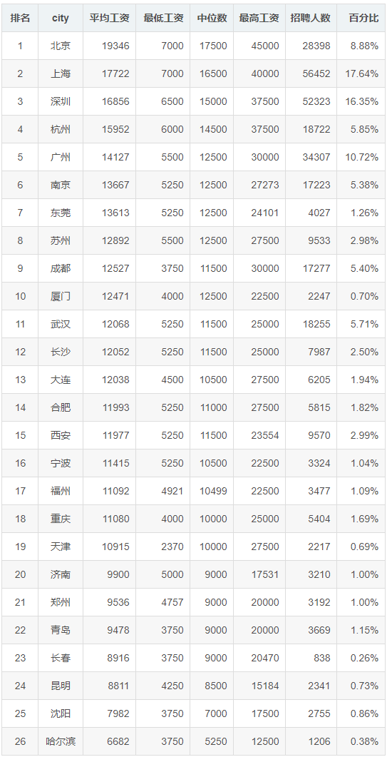 今晚开一码一肖，统计解答解释落实_h428.56.83