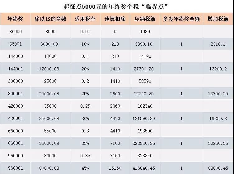 澳门一码一码100准确 官方，专家解答解释落实_yy57.89.94