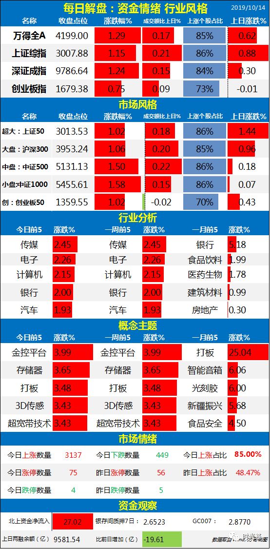 新澳天天开奖资料，构建解答解释落实_nr47.92.03