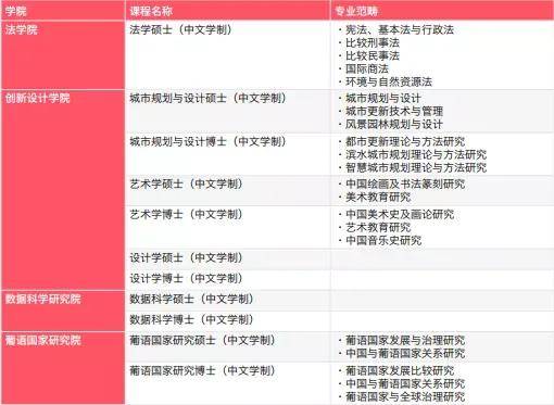 澳门六开奖结果2024开奖记录查询，科学解答解释落实_rjn22.63.38