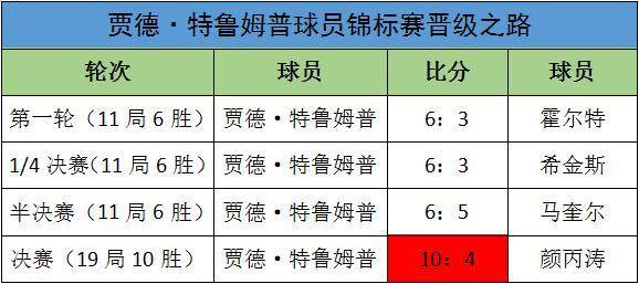 新澳门特马今晚开什么码，全面解答解释落实_gs12.30.12