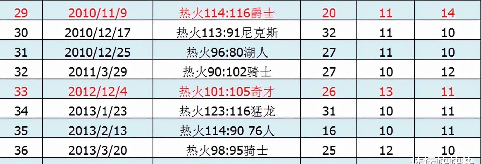 一肖一码100%中，详细解答解释落实_fz27.25.72