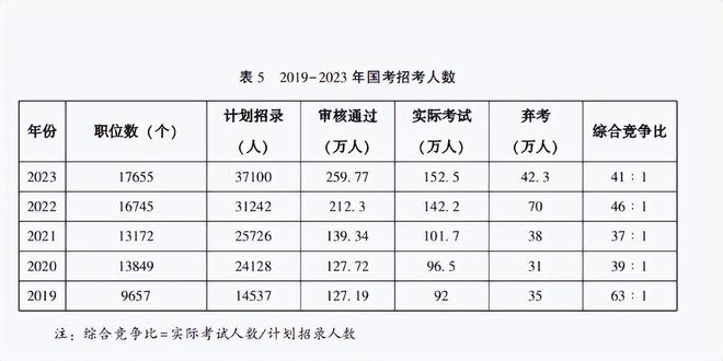 2024年香港资料免费大全，全面解答解释落实_pi396.33.66