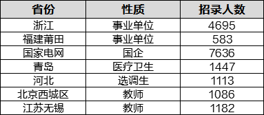 澳门三肖三码精准100%黄大仙，实时解答解释落实_js13.69.10