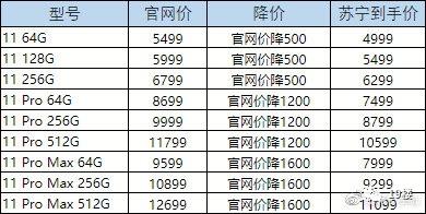 新澳门特马今晚开什么码，定量解答解释落实_w2t00.79.48