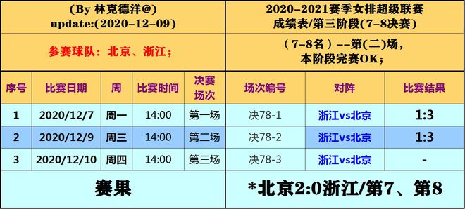 二四六香港资料期期准一，定量解答解释落实_4620.05.73