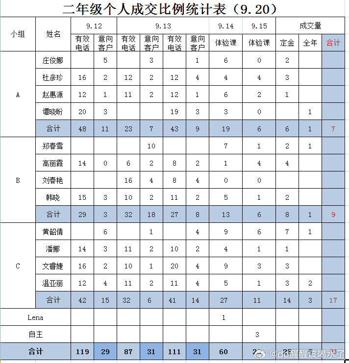 王中王一肖一特一中的教学内容，统计解答解释落实_6k91.33.76