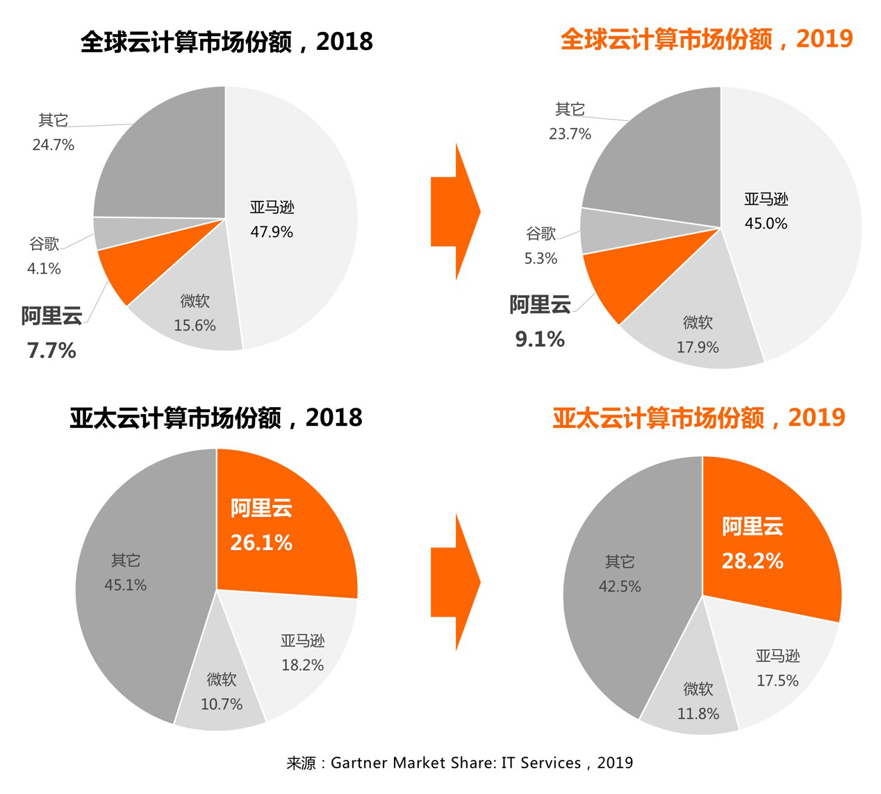 抓码王每期自己更新，深度解答解释落实_es747.27.35