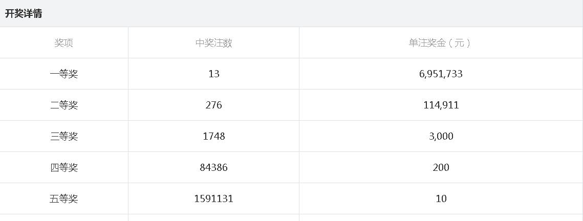 494949最快开奖今晚开什么，全面解答解释落实_y2j66.96.86