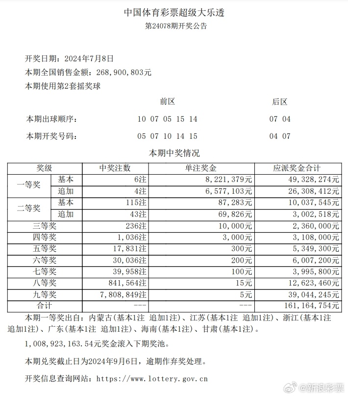 新澳门今晚精准一肖，构建解答解释落实_ej93.80.77