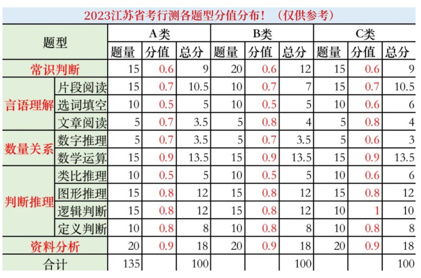 2024全年资料免费大全，实时解答解释落实_bq81.30.38