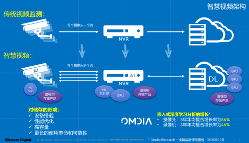 新澳精准资料免费提供最新版，时代解答解释落实_mek85.09.49