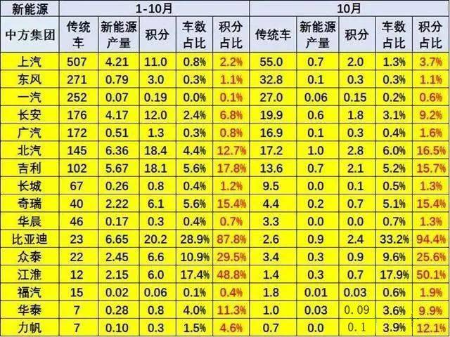 2024一码一肖1000准确，专家解答解释落实_zq84.52.02