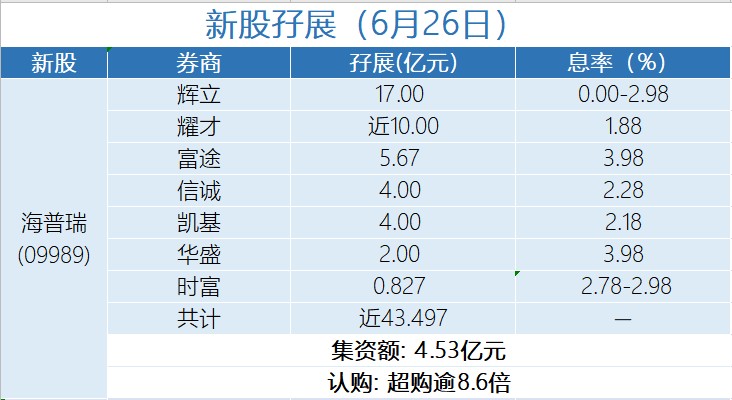 2024香港正版资料免费大全精准，统计解答解释落实_5z01.08.07