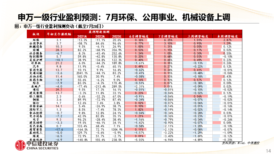 777788888王中王，构建解答解释落实_bq37.48.96