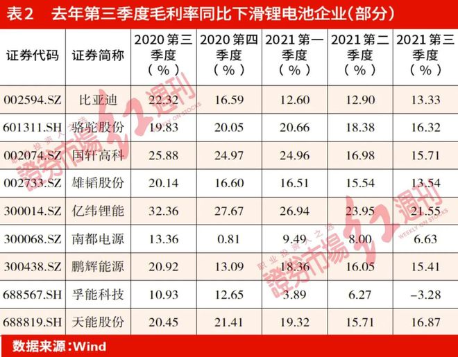 新澳天天开奖资料单双，时代解答解释落实_mp384.88.94