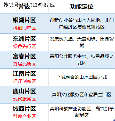 新澳天天开奖资料大全三中三，详细解答解释落实_2t25.34.12