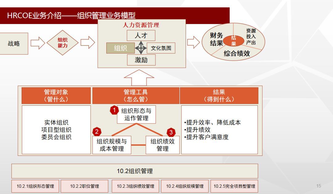 管家婆三期必开一期2024，构建解答解释落实_05h96.23.08