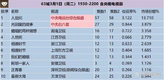 澳门六开奖结果2024开奖记录查询，深度解答解释落实_mf28.46.22