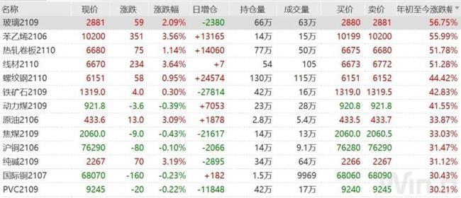 2024香港资料大全免费，统计解答解释落实_9w75.47.02